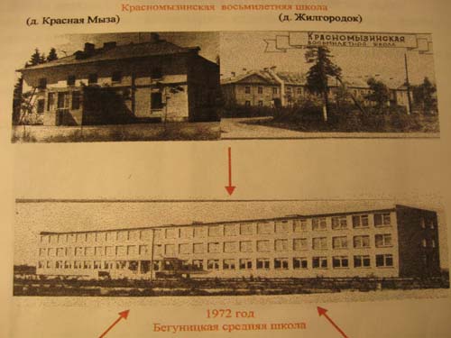 Бегуницкая средняя школа 1972 год